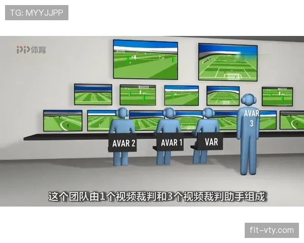 VAR规则解读：介入条件与裁判流程要点