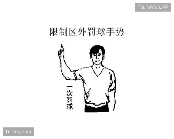 如何看懂裁判手势？篮球规则中你必须知道的信号解读