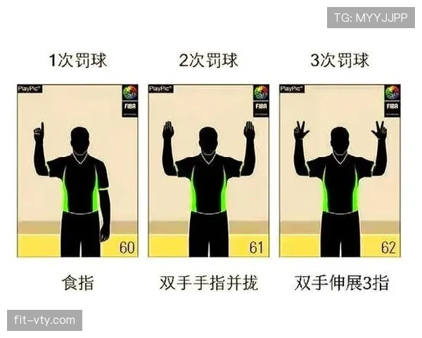 篮球裁判员如何判定和处罚发球五秒违例？