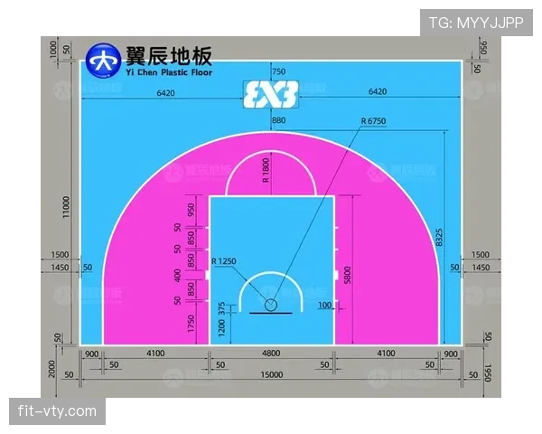 篮球合理冲撞规则深度解析：何为合法身体对抗？
