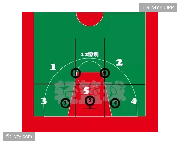 篮球防守位置规则详解：合法站位与判罚标准