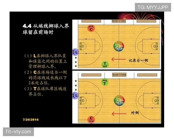 边线规则详解：篮球比赛中如何正确处理出界与掷球入界