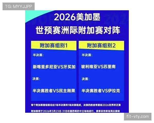 2026世界杯淘汰赛对阵推演完整版 2026世界杯淘汰赛对阵推演完整版
