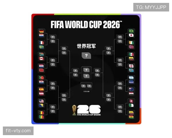2026世界杯小组赛结束后看点：32强淘汰赛全面接棒